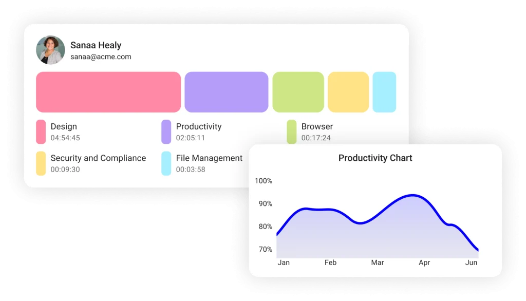 Trello Time Tracking and Reporting Power-up