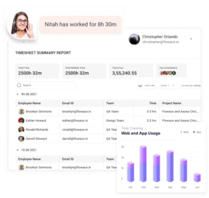 BPO Time Tracking