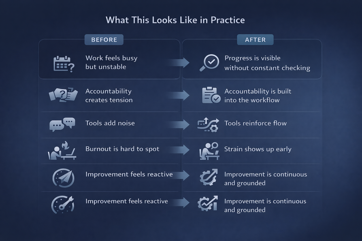 Workplace and employee productivity tips