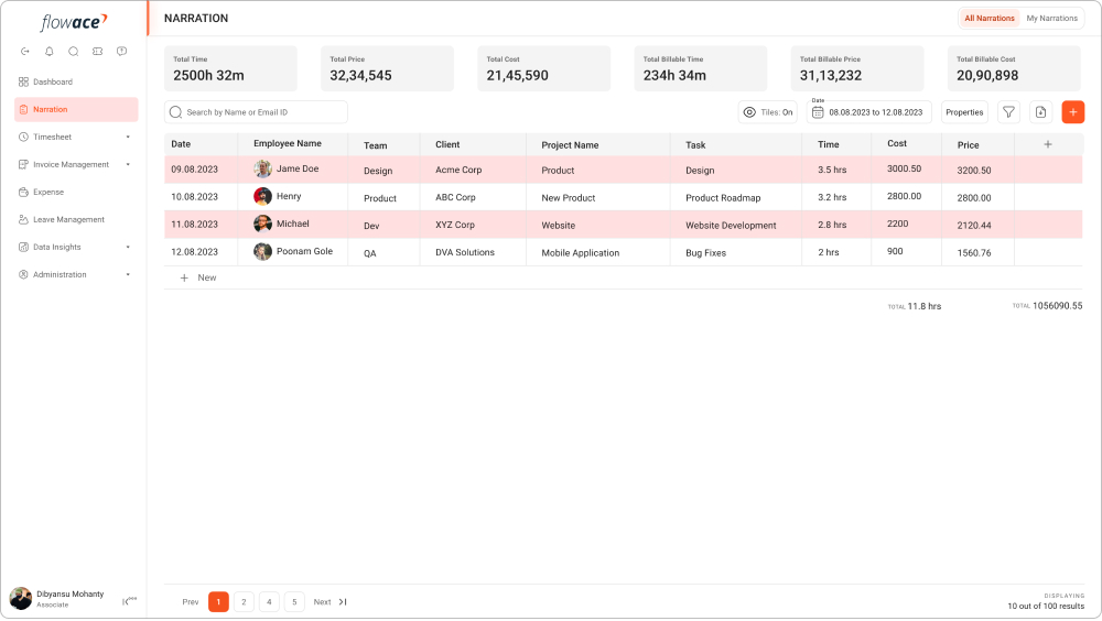 Effective Planning and Organization-E