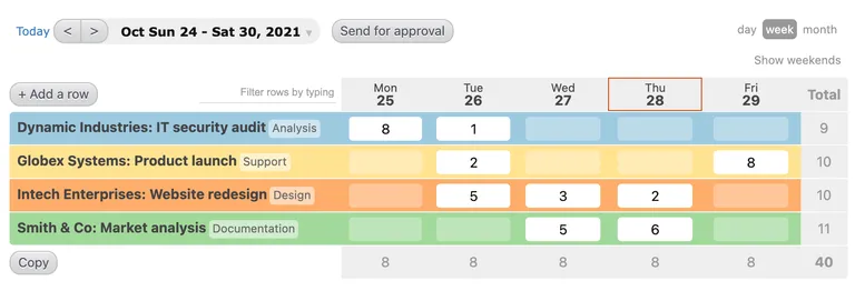 Time tracking made easy 