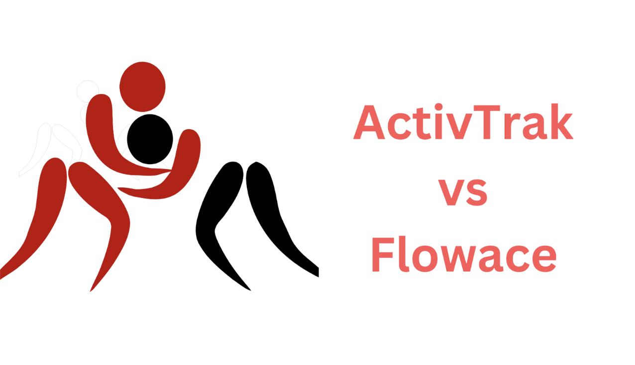 ActivTrack vs Flowace