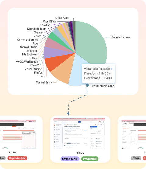 Features of Legal Time Tracking Software