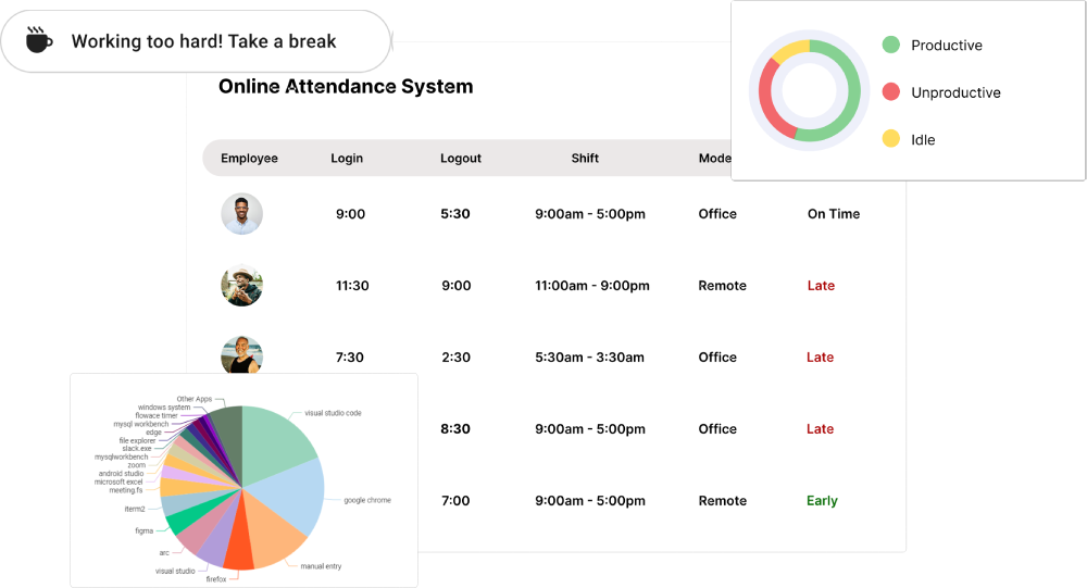 online attendance system