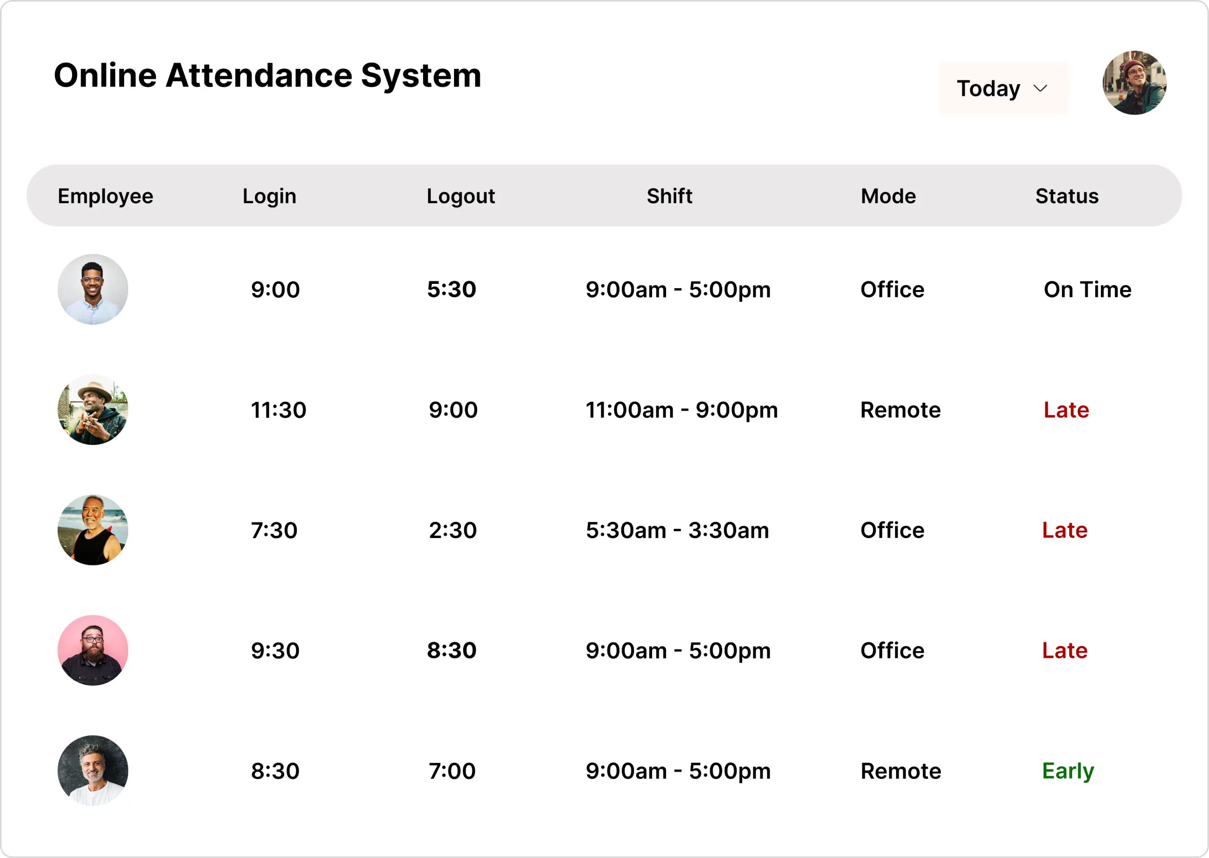 Attendance Management on Your Fingertips