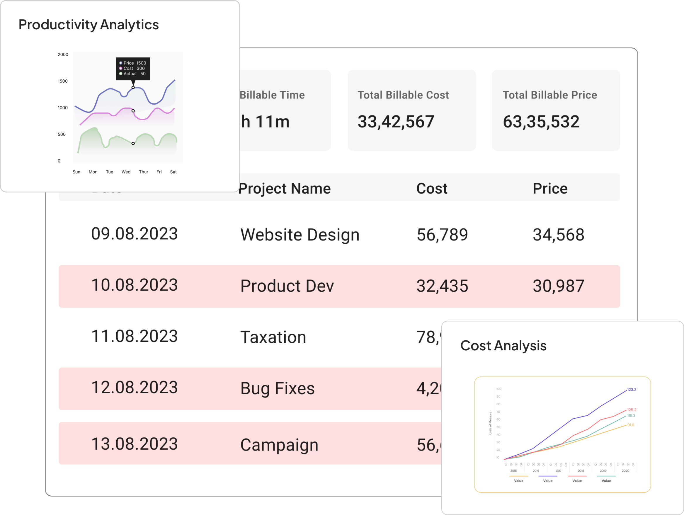 Catergozie Your Team’s Work Under One Unit