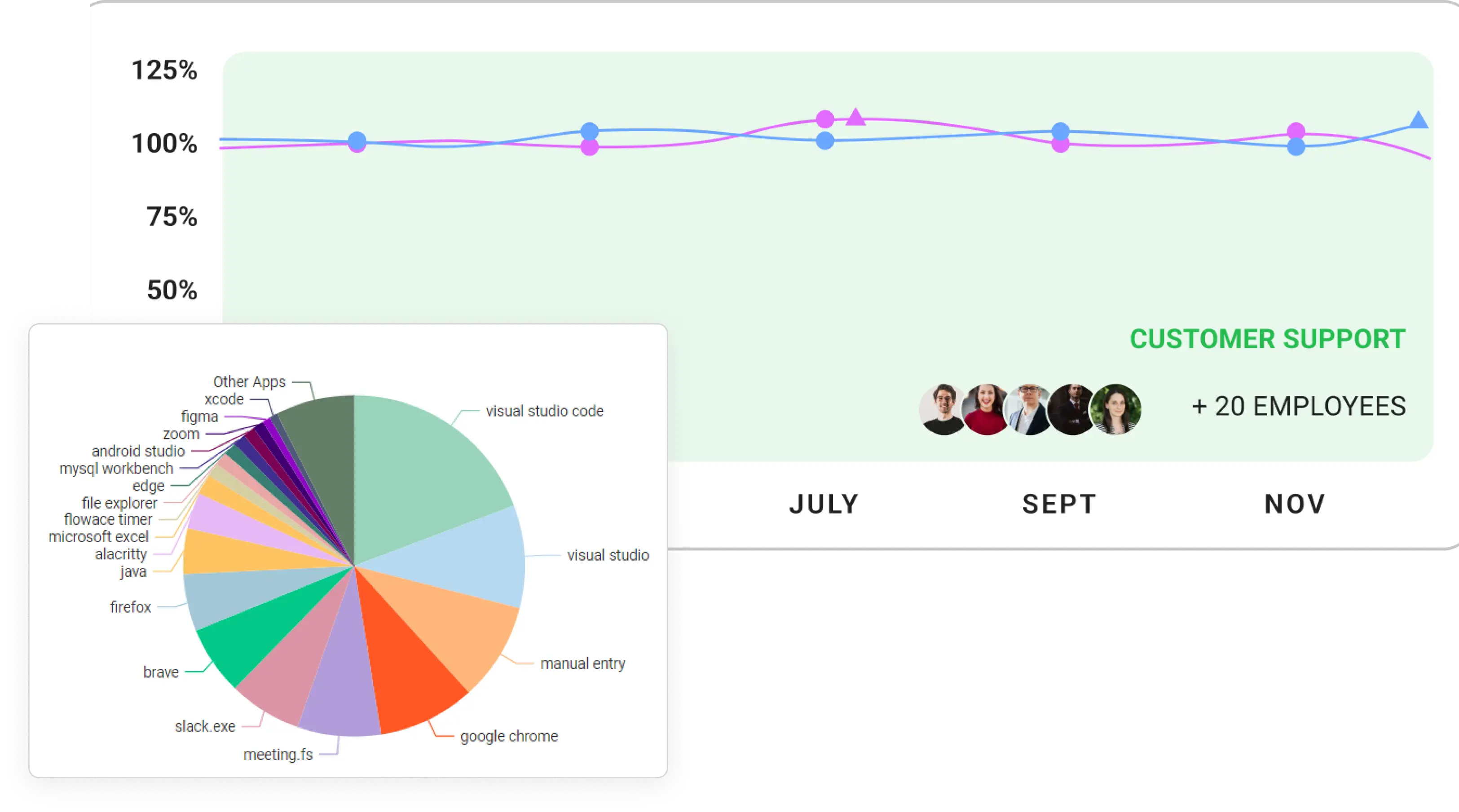 Complete Time-tracking Solution (1)