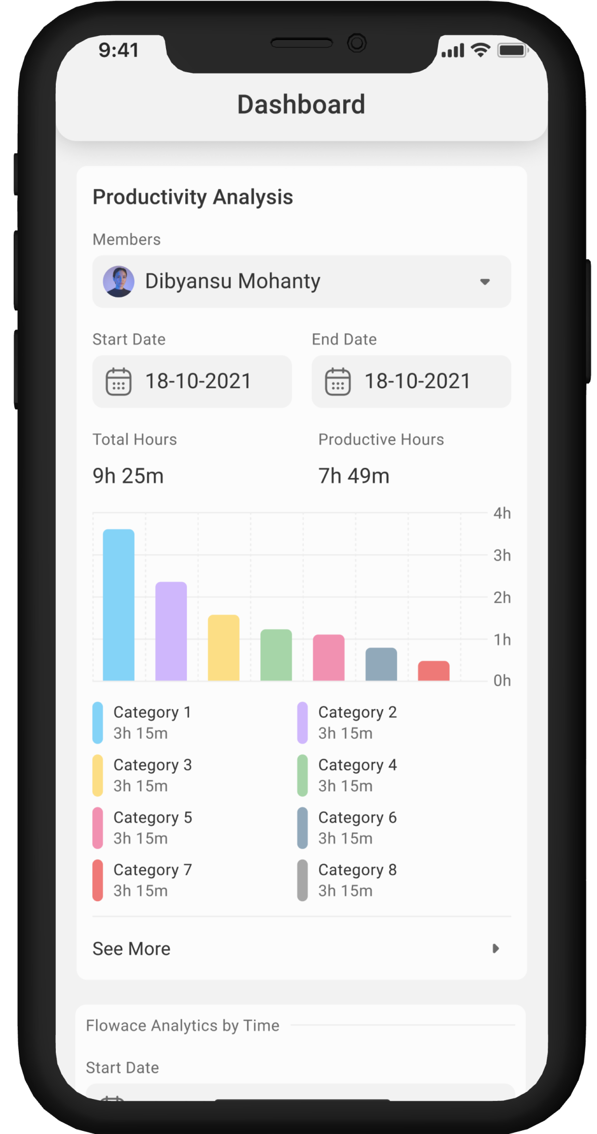 In-depth and Real-time Reports