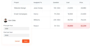 Project cost analysis (1)