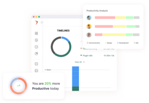 Performance Monitoring