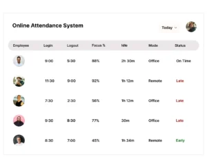 Activity measurement