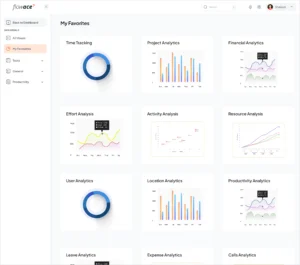 Easy to access reports