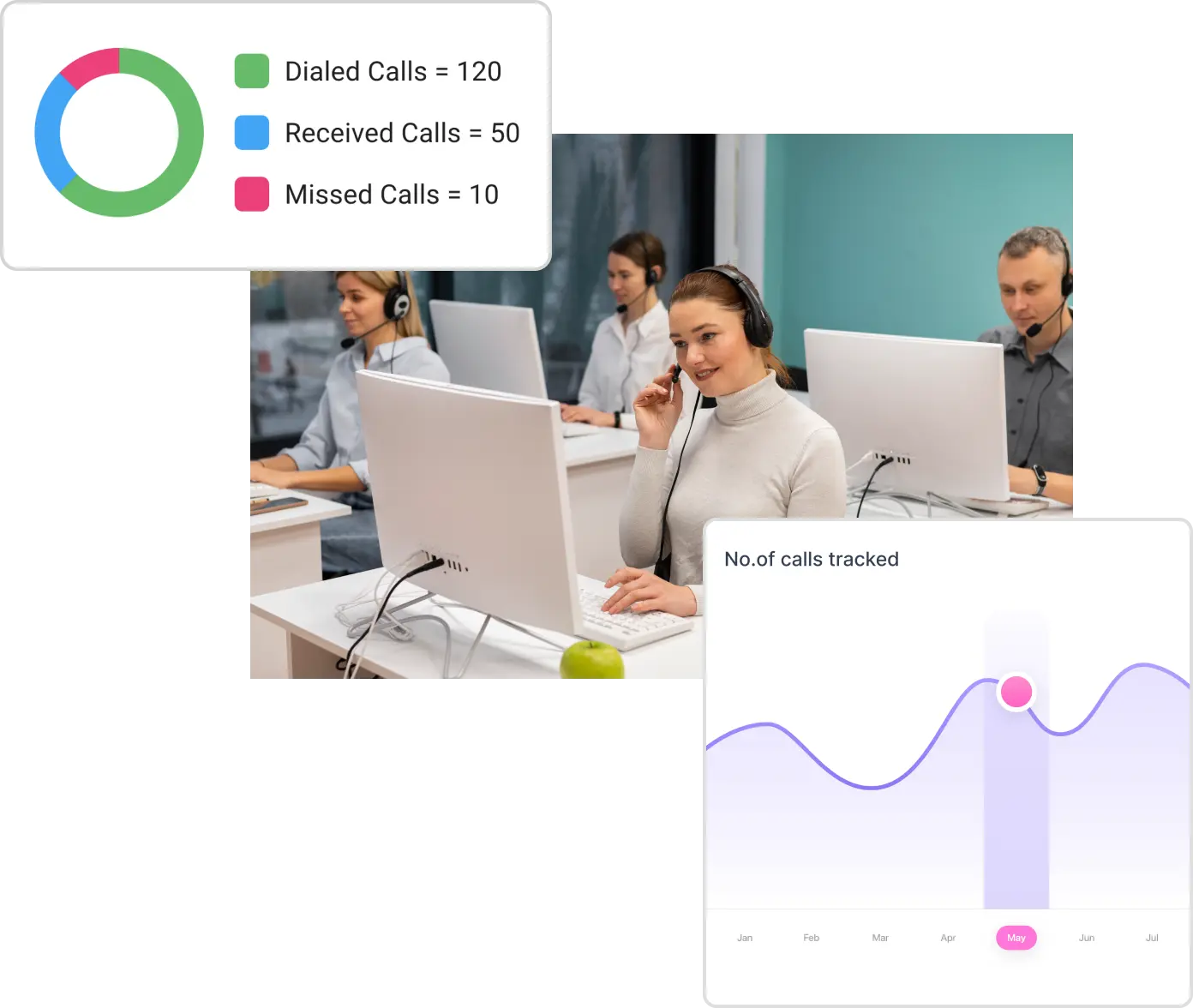 Flowace BPO Time and Attendance Tracking