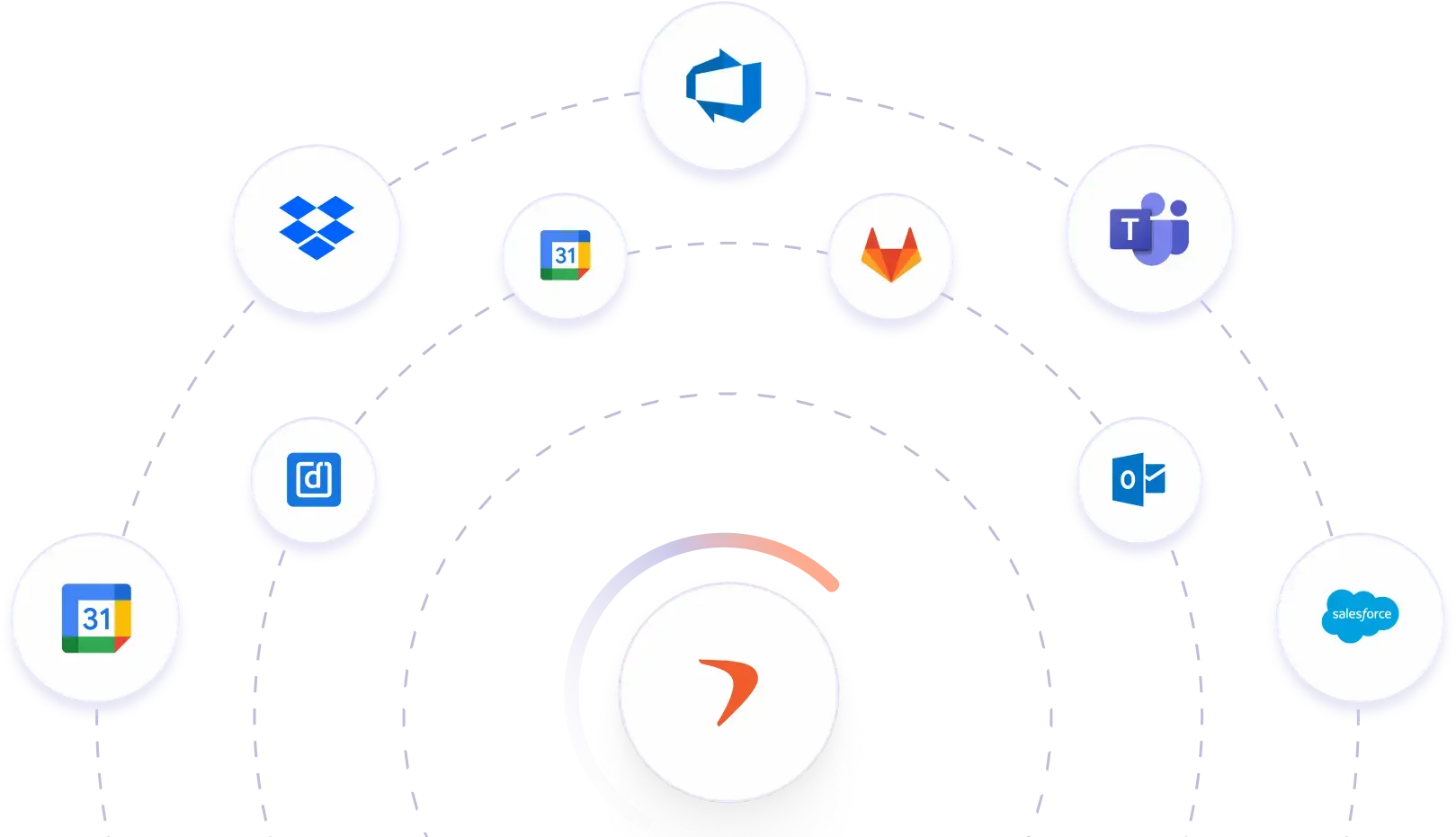 Flowace Integrations