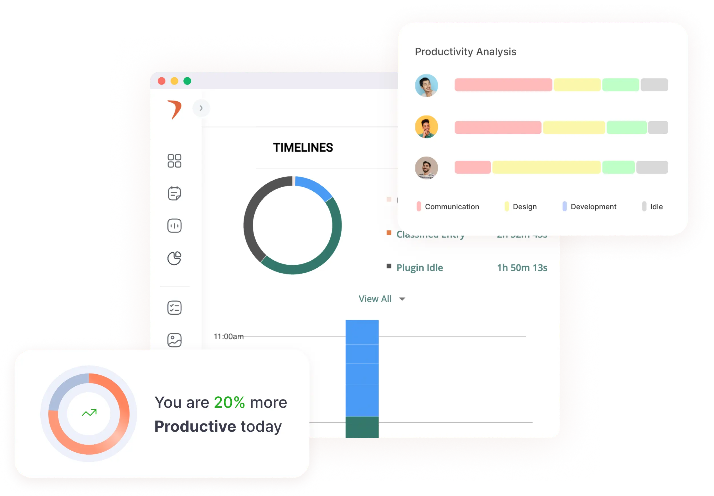 Performance Monitoring (1)