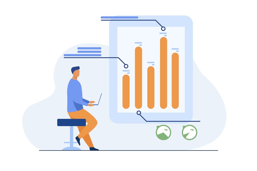 Work Monitoring Approach