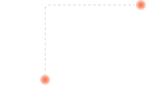 rgtshape