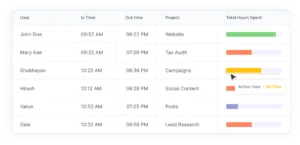 Know who_s in and out in real-time