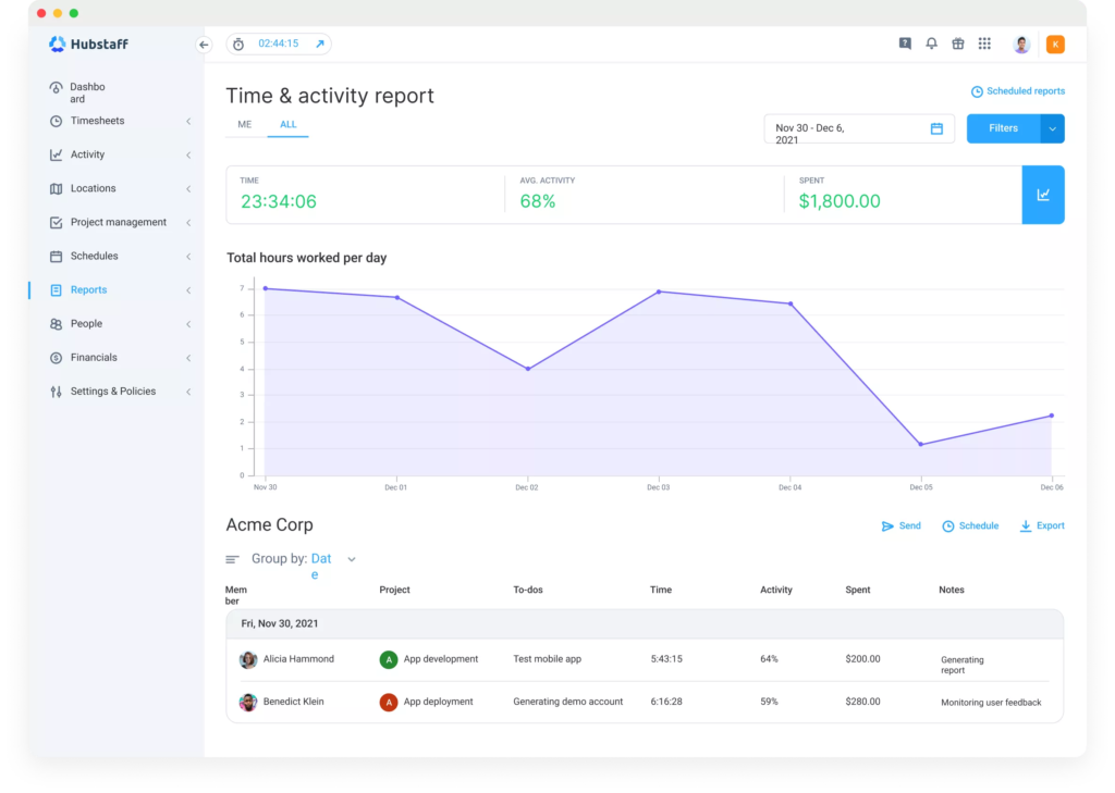 Flowace Vs Hubstaff Free Hubstaff Alternative Flowace