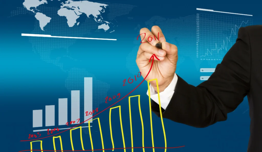 BPO Industry Profits Margins