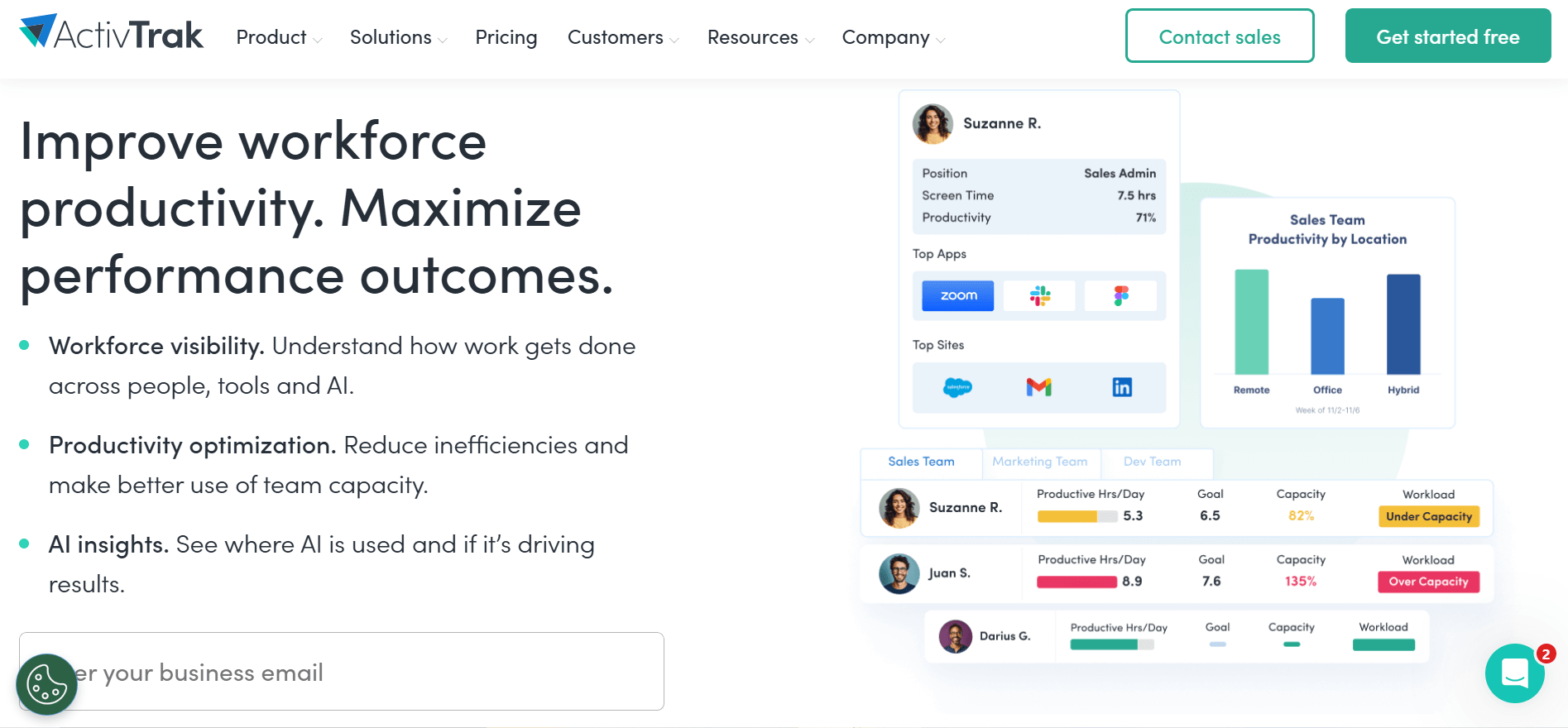 ActivTrak