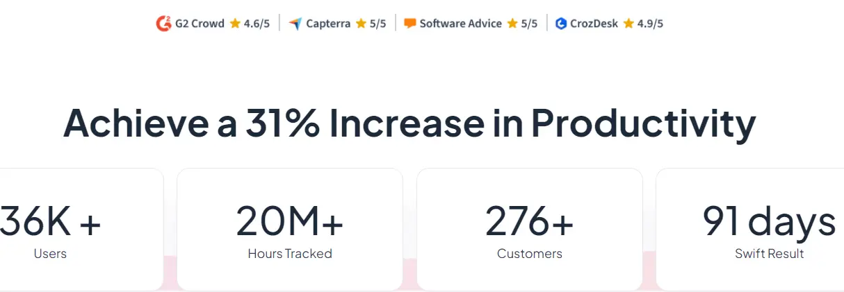 Flowace Ratings