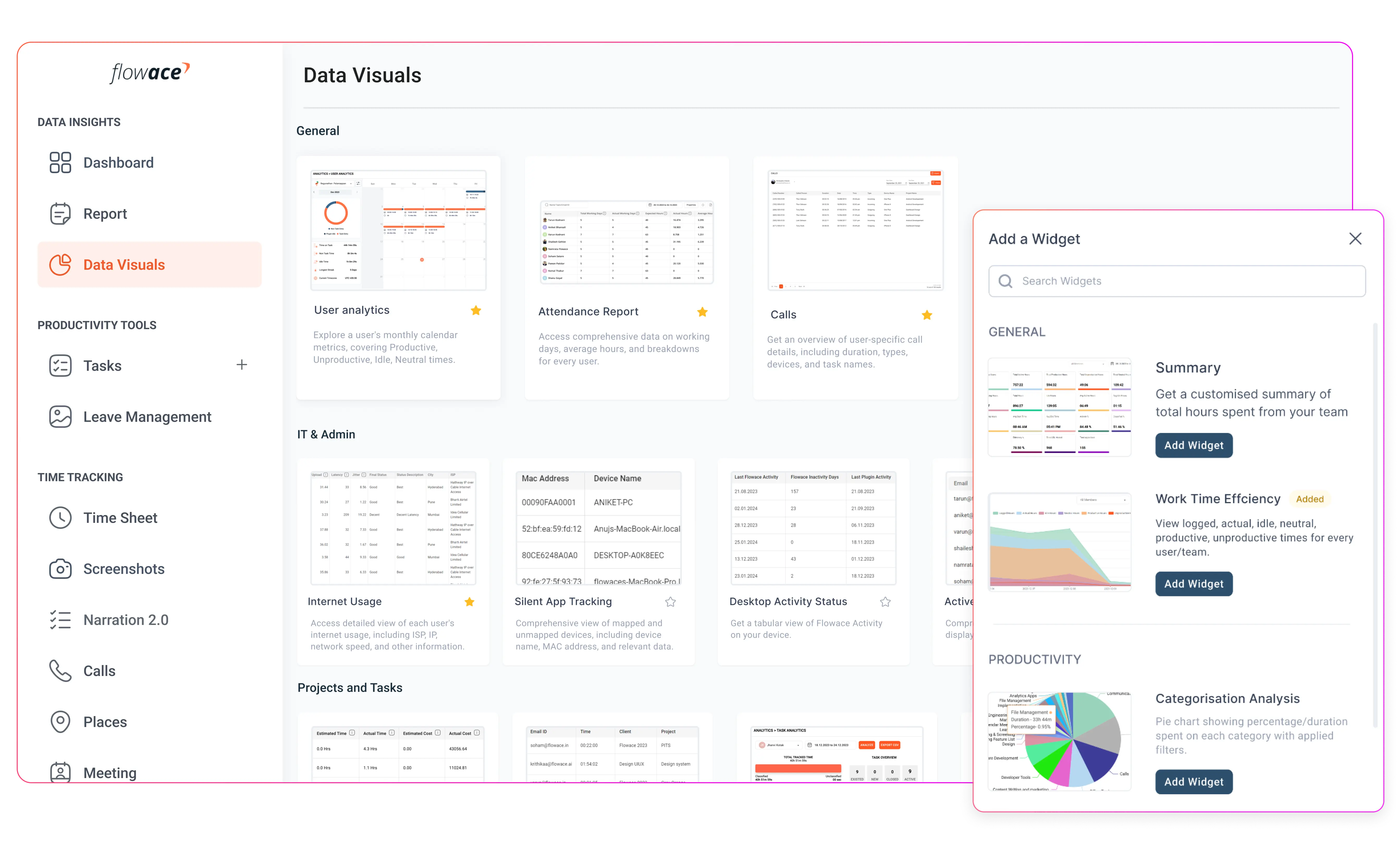 Personalized Dashboards