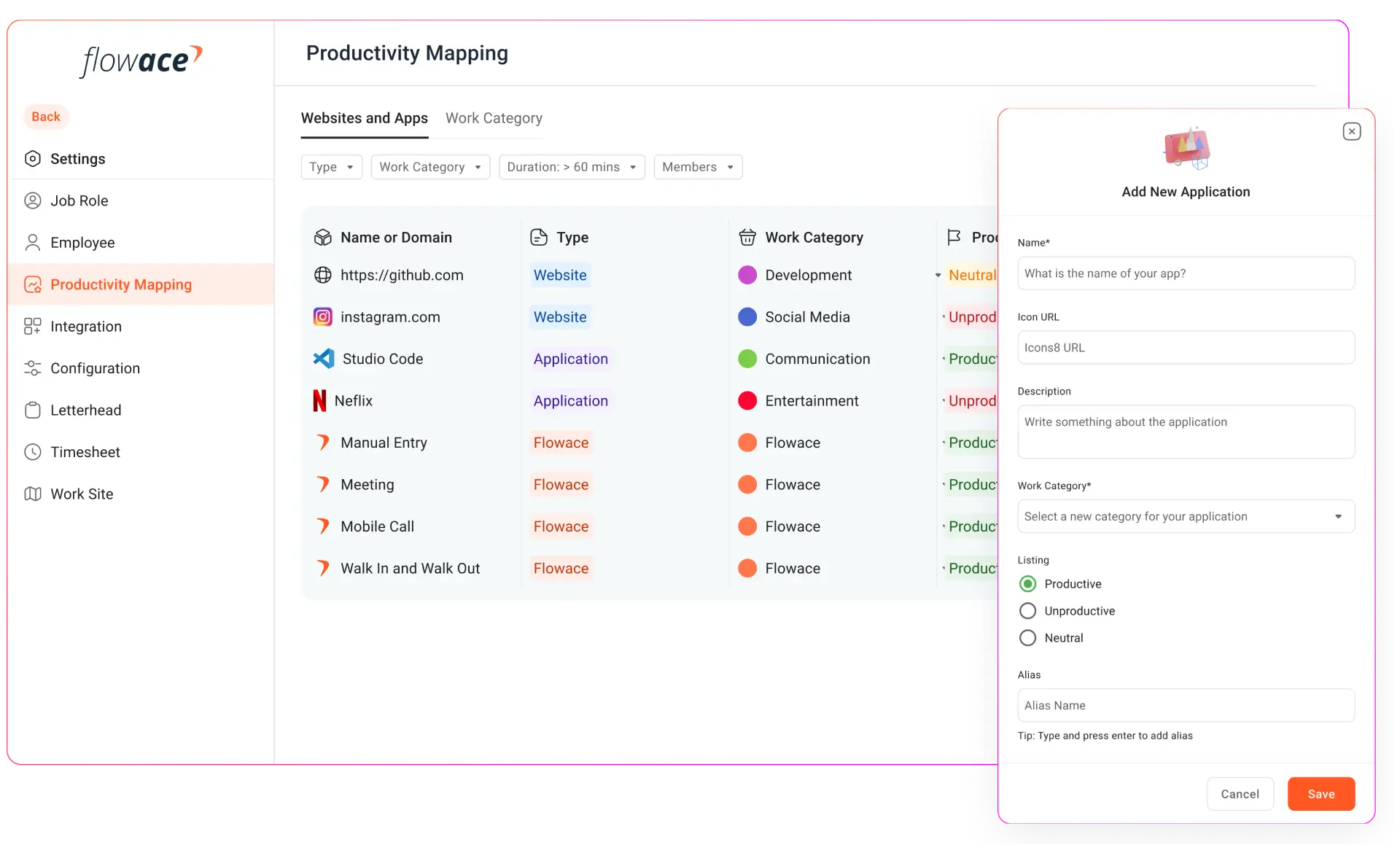 Productivity Ratings