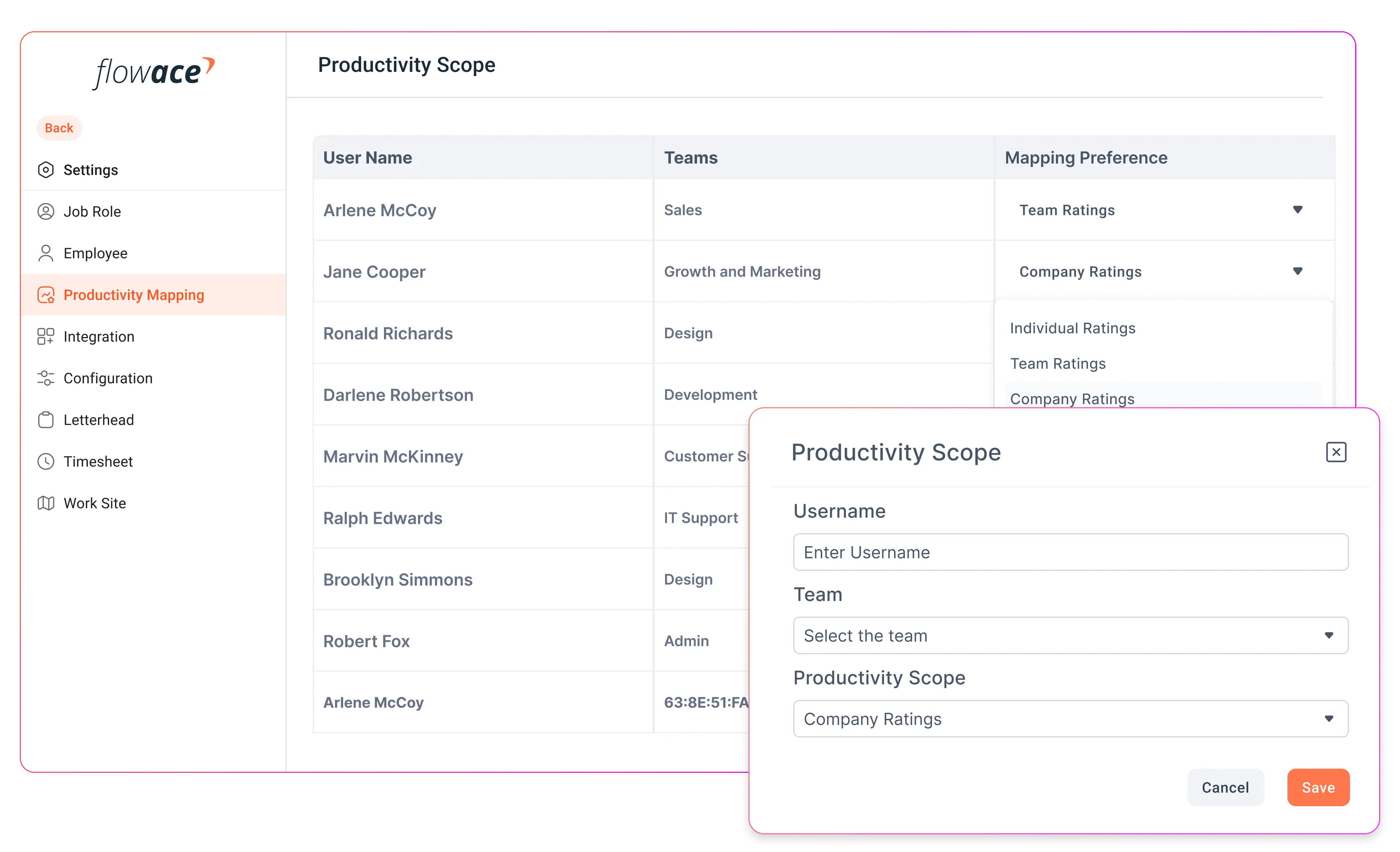 Productivity Scope