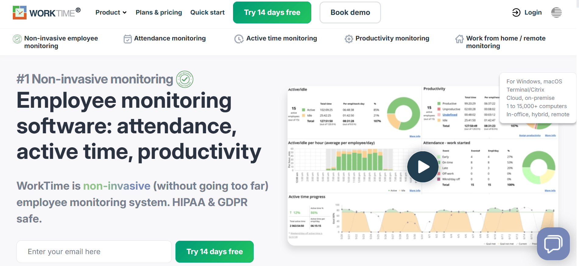 WorkTime - ActivTrak Alternative