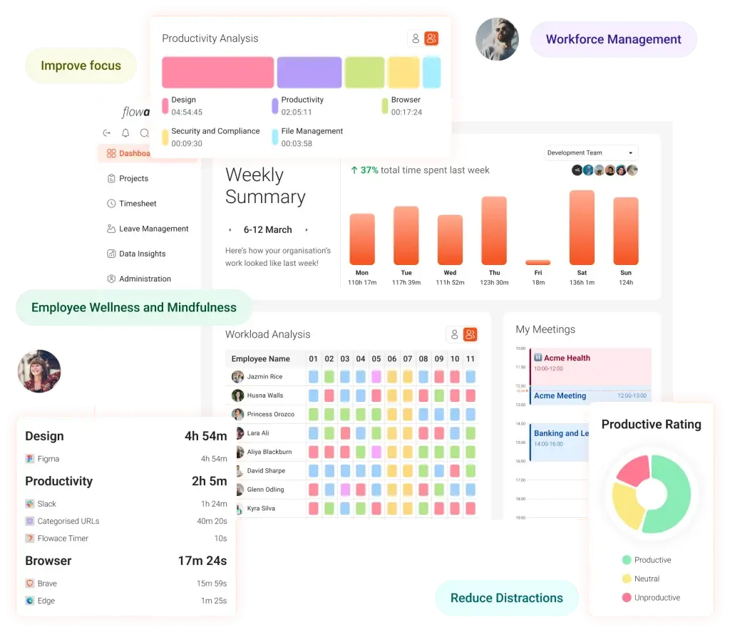 Employee monitoring software