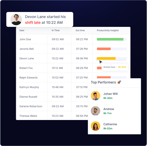 Flowace Feature