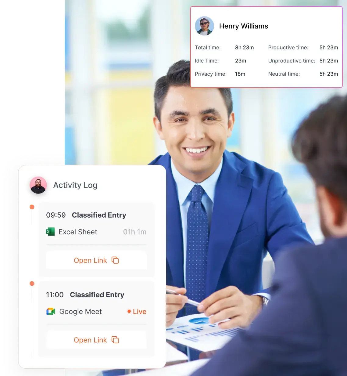 Average Salary In Dubai Per Month UAE Flowace ai