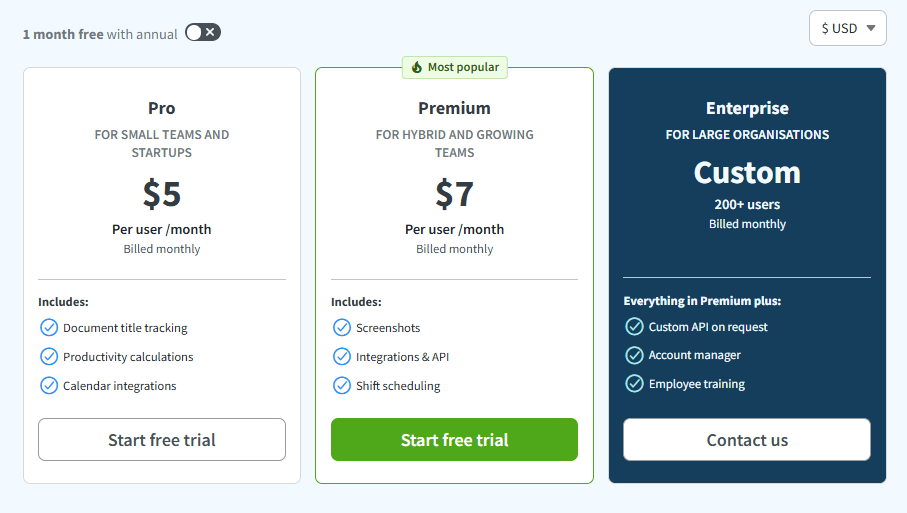 Desktime pricing explained
