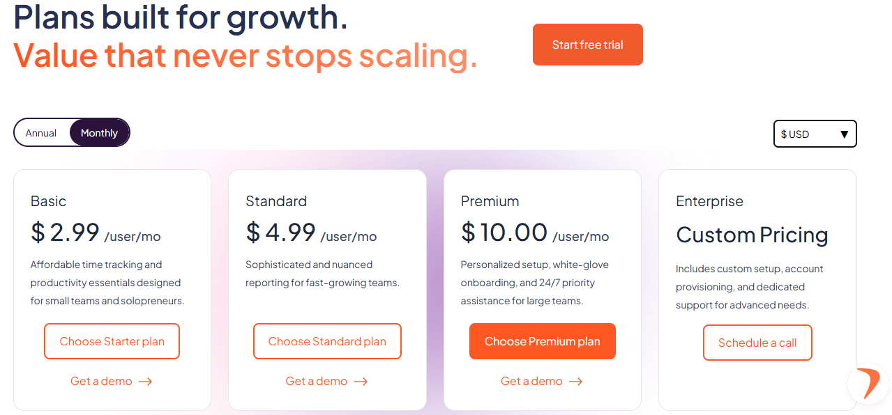 Flowace pricing compared