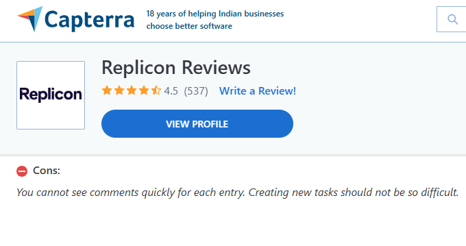 cons of Replicon