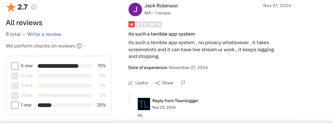 cons of Teamlogger