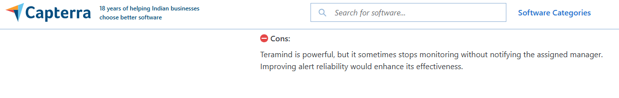 cons of Teramind