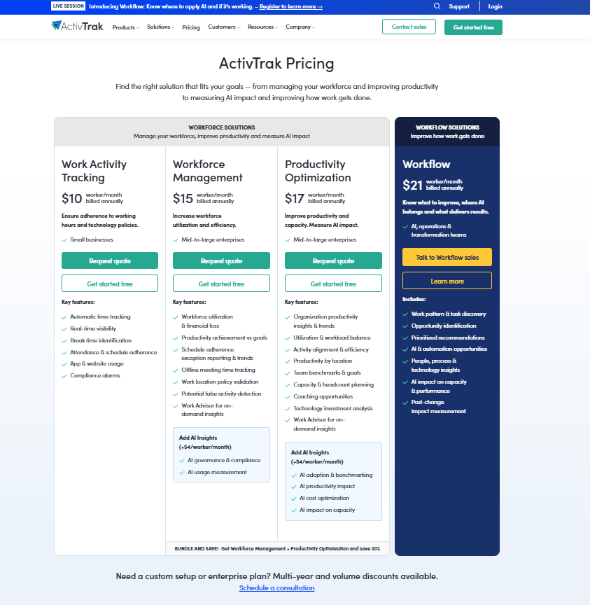 Activtrak pricing