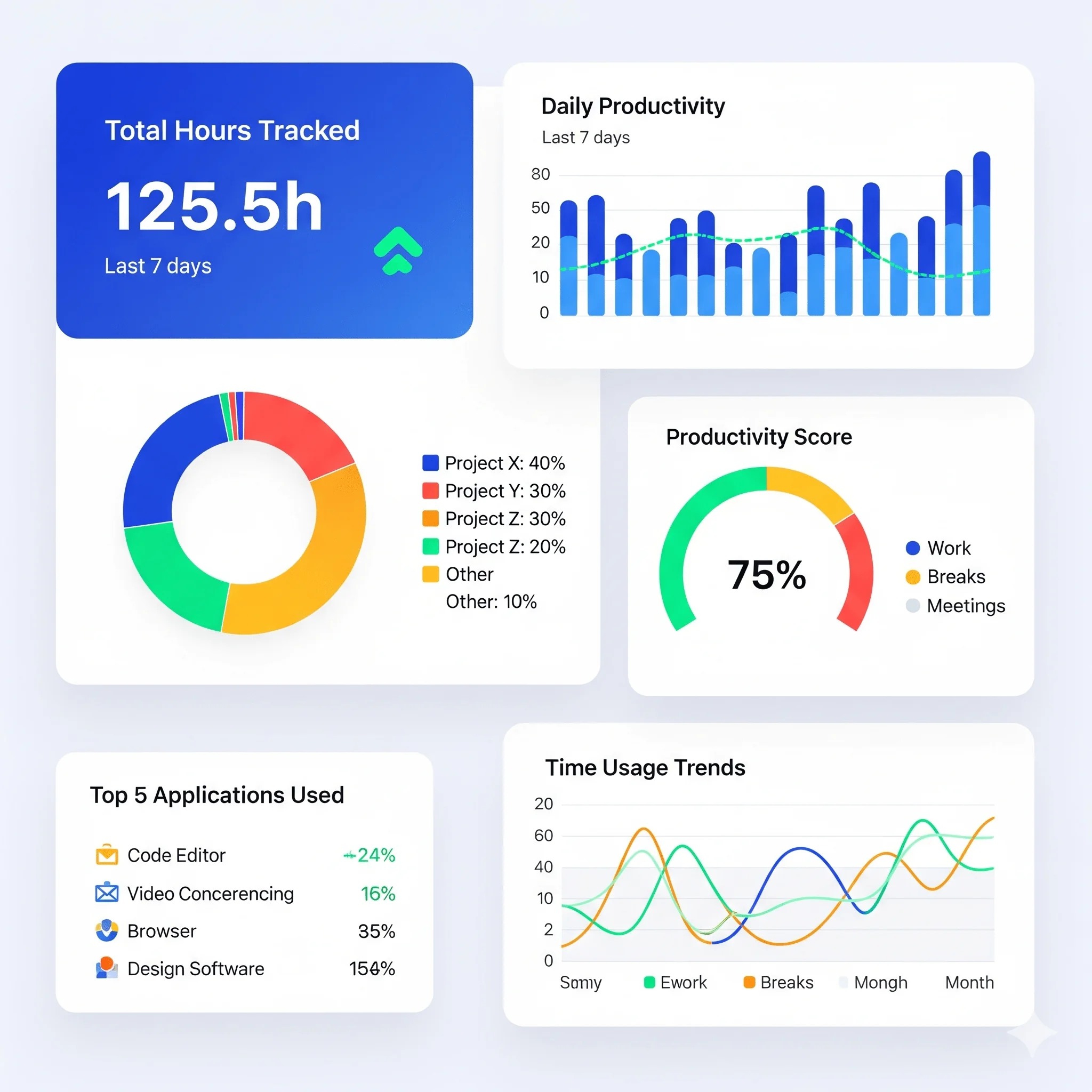 Illustration: Types of Employee Monitoring Explained