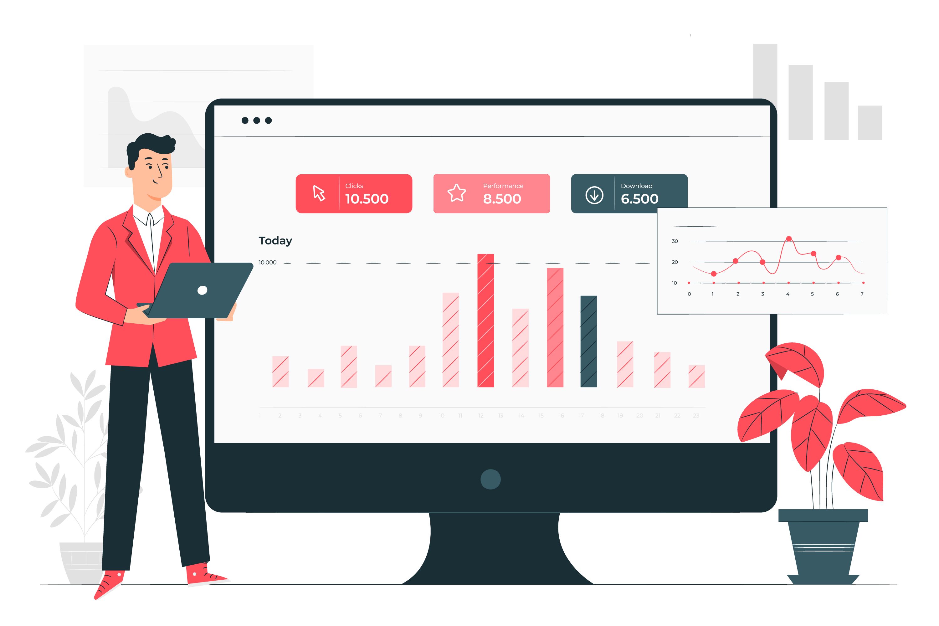 Monitor productivity