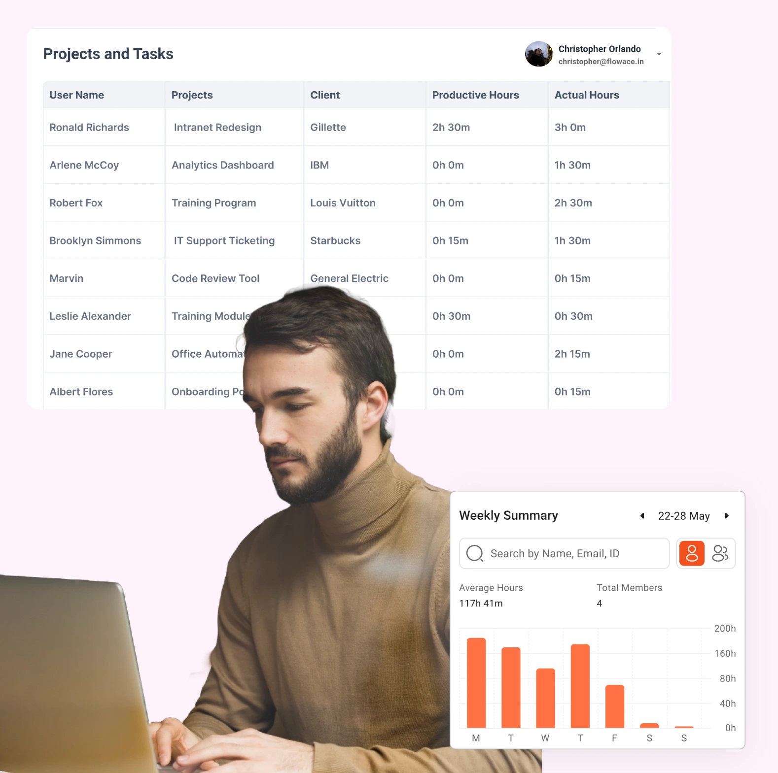 Flowace Feature