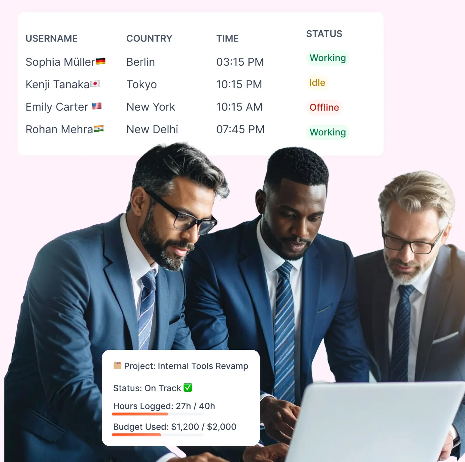 Flowace Feature
