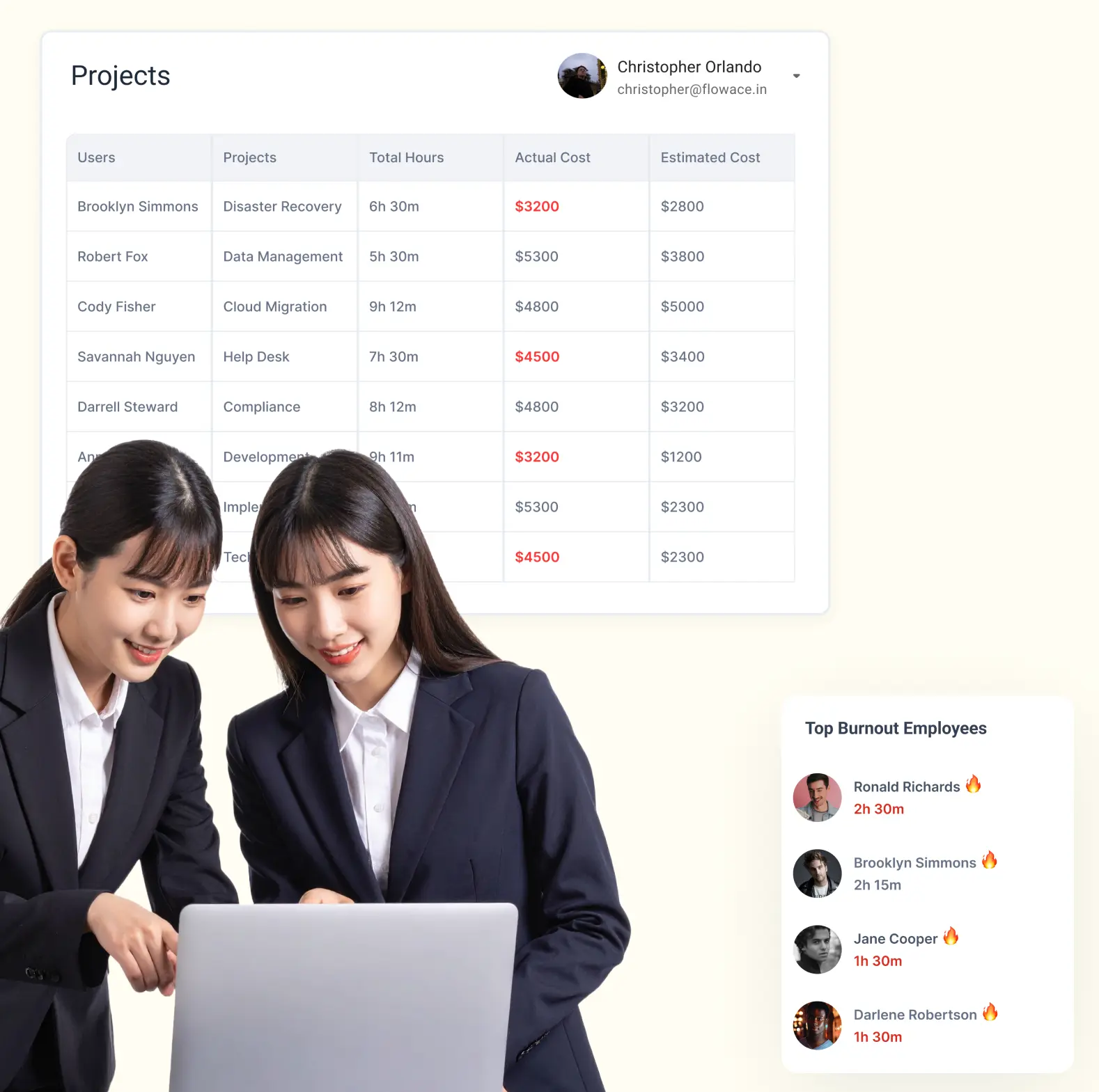 Flowace Feature