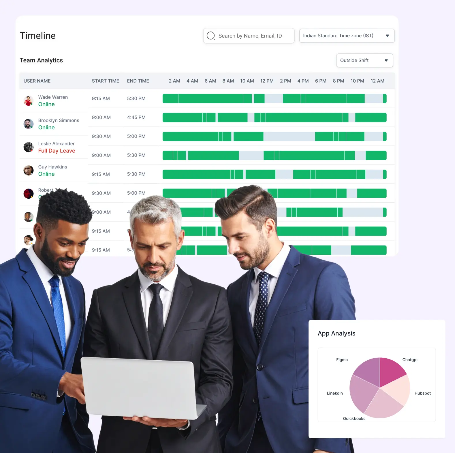 Flowace Feature