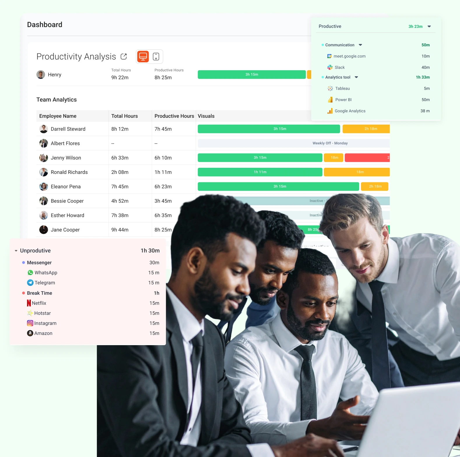 Flowace Feature