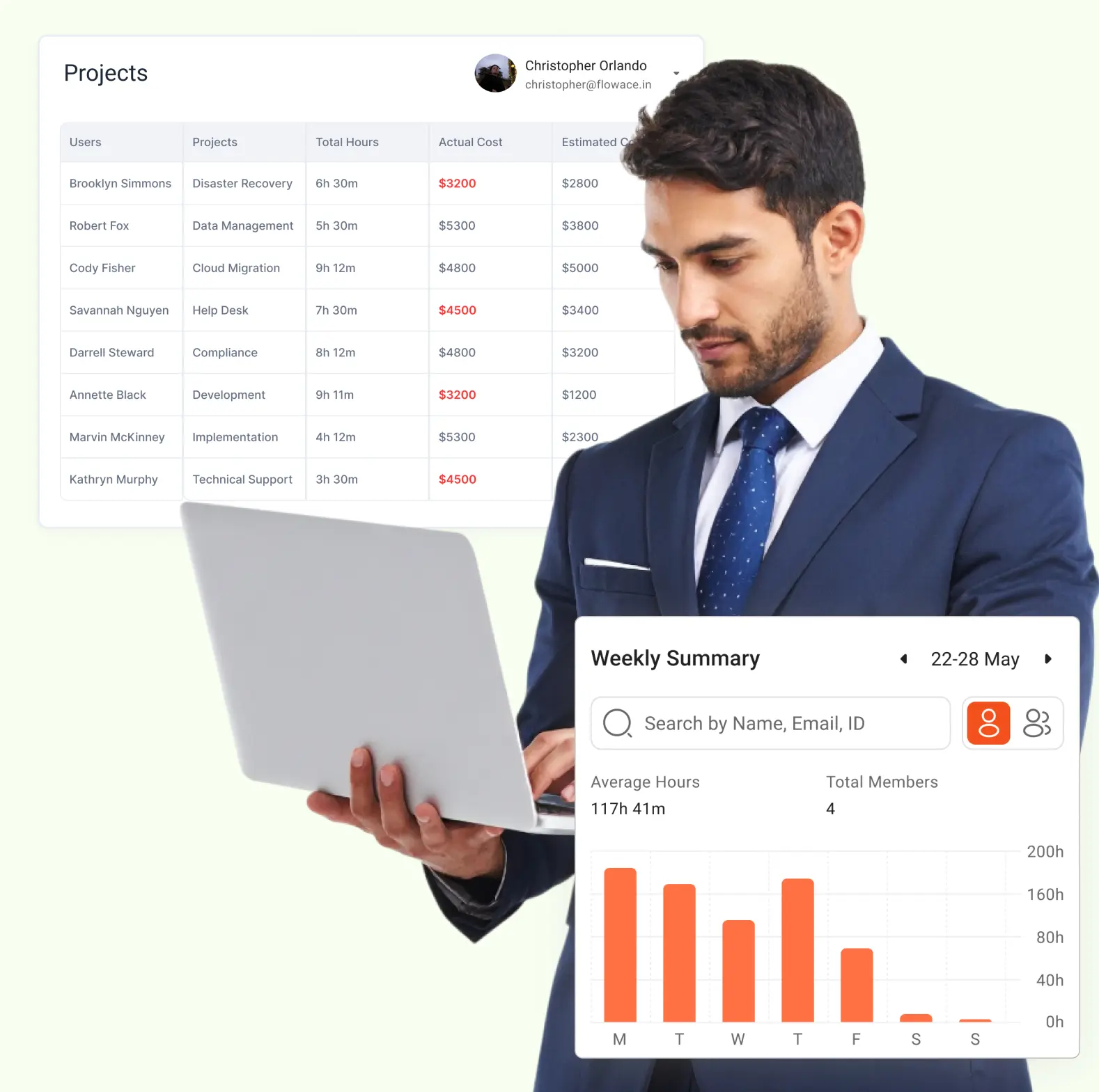 Flowace Feature