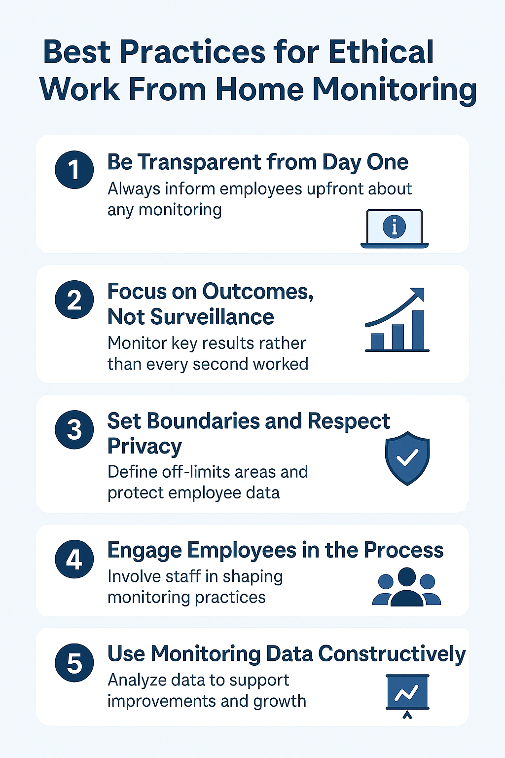 work from home employee monitoring, work from home monitoring best practices