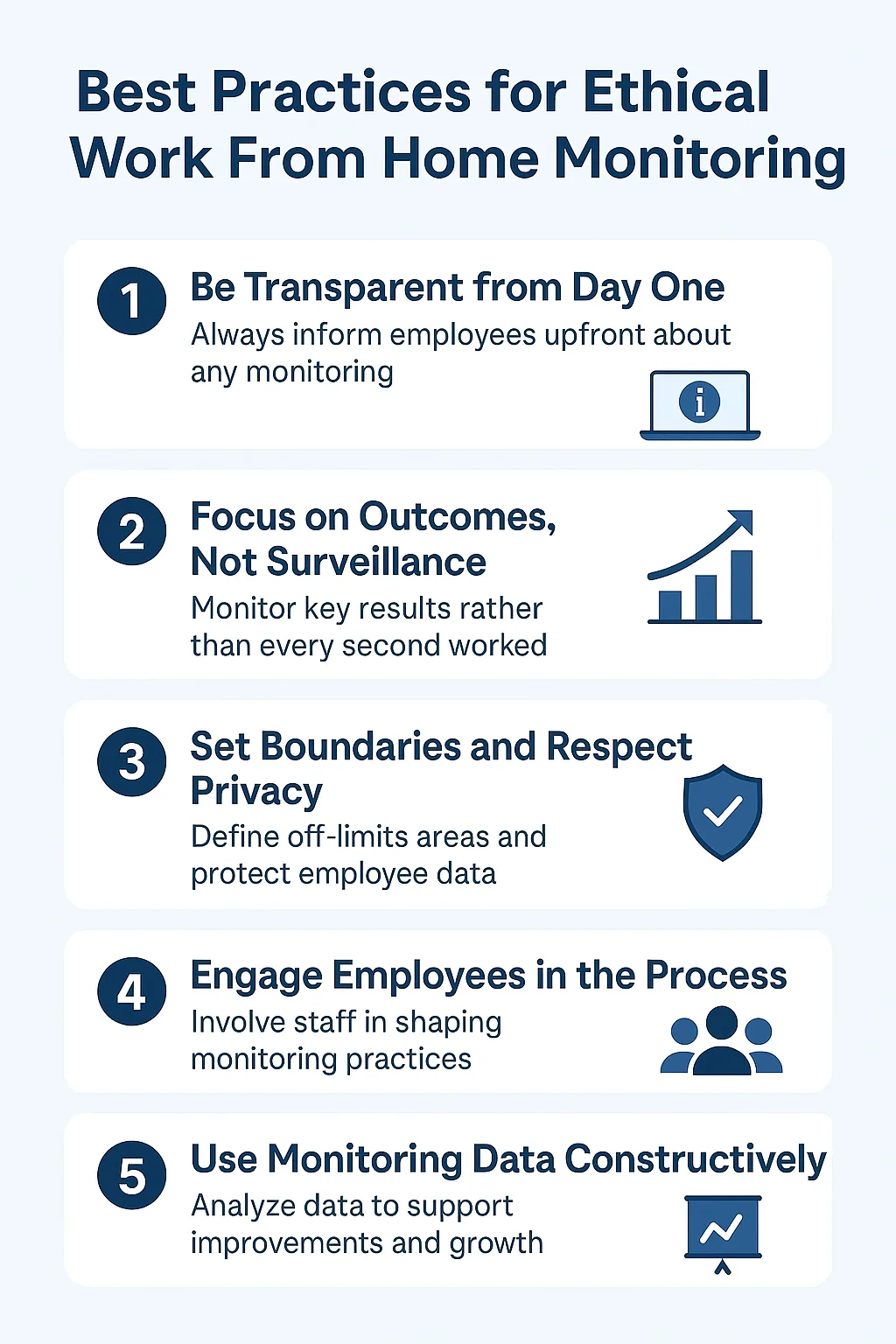 work from home employee monitoring, work from home monitoring best practices