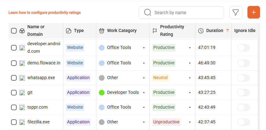 employee AI monitoring software 